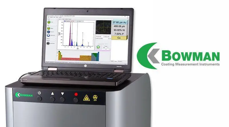 RFA Geräte von Bowman